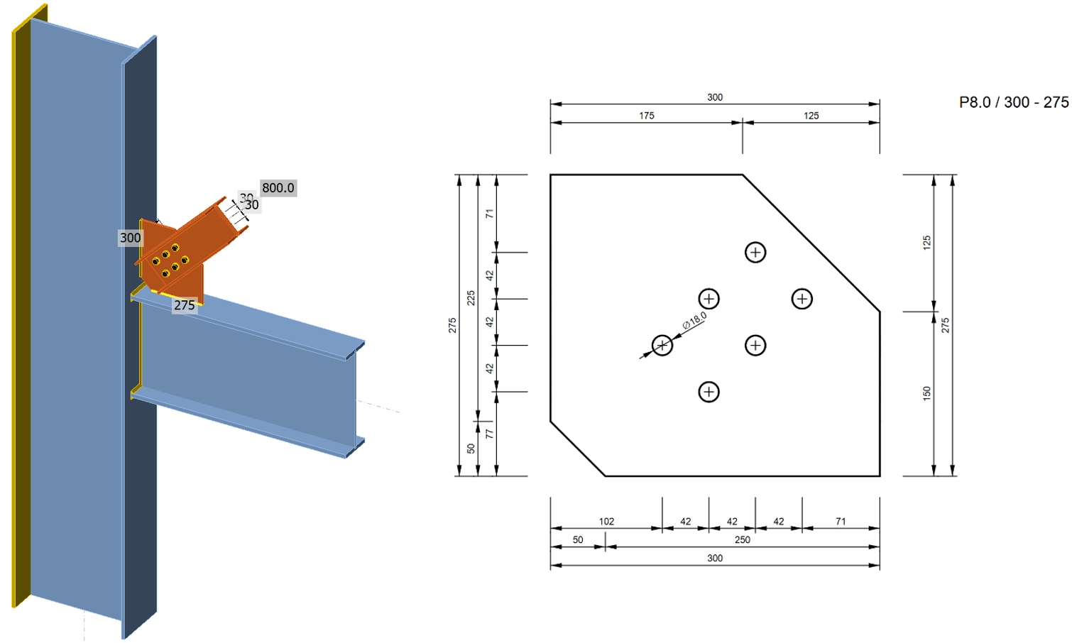 Block shear resistance IDEA StatiCa